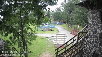 Snowparadise Veľká Rača