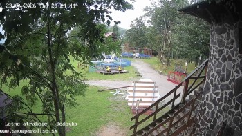 Snowparadise Veľká Rača