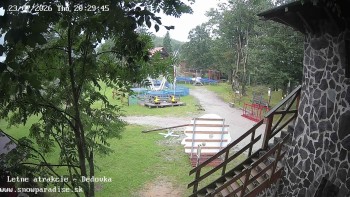 Snowparadise Veľká Rača