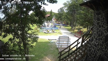 Snowparadise Veľká Rača