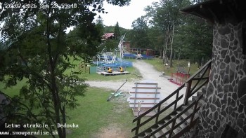 Snowparadise Veľká Rača