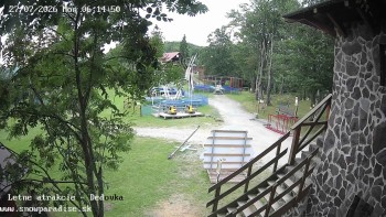 Snowparadise Veľká Rača