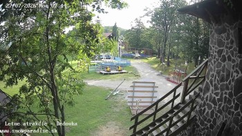 Snowparadise Veľká Rača