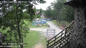 Snowparadise Veľká Rača