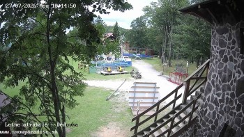 Snowparadise Veľká Rača
