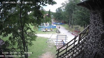 Snowparadise Veľká Rača