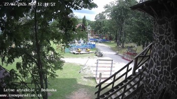 Snowparadise Veľká Rača
