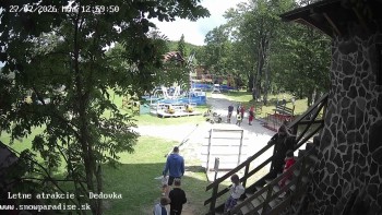 Snowparadise Veľká Rača