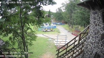 Snowparadise Veľká Rača