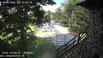 Snowparadise Veľká Rača