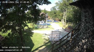 Snowparadise Veľká Rača - Dětská lyžařská školka - 28.7.2026 v 17:45