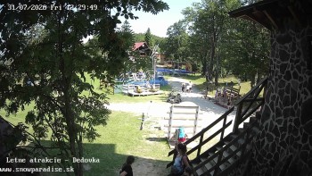 Snowparadise Veľká Rača