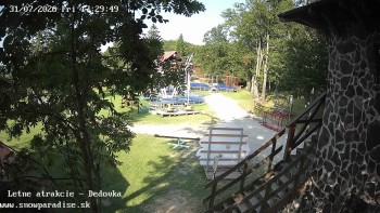 Snowparadise Veľká Rača