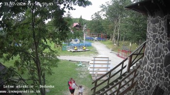 Snowparadise Veľká Rača