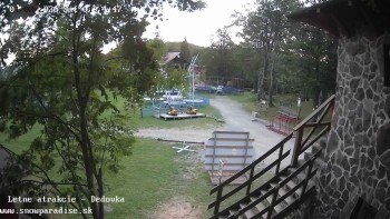 Snowparadies Veľká Rača