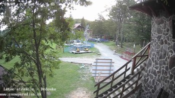 Snowparadise Veľká Rača