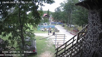 Snowparadise Veľká Rača