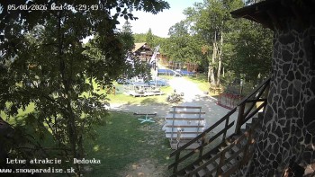 Snowparadise Veľká Rača
