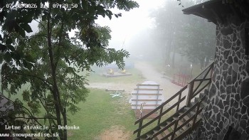 Snowparadise Veľká Rača