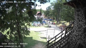 Snowparadise Wielka Racza - Dziecięca szkółka narciarska - 8.8.2026 v 12:45 Snowparadise Wielka Racza - Dziecięca szkółka narciarska - 8.8.2026 v 12:45