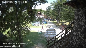Snowparadise Wielka Racza - Dziecięca szkółka narciarska - 8.8.2026 v 13:45 Snowparadise Wielka Racza - Dziecięca szkółka narciarska - 8.8.2026 v 13:45