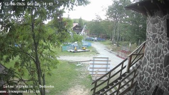 Snowparadise Veľká Rača