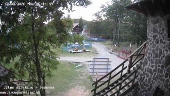 Snowparadise Veľká Rača