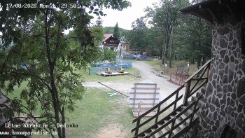 Snowparadise Veľká Rača