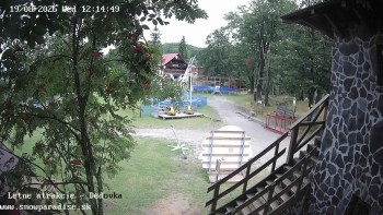 Snowparadise Veľká Rača