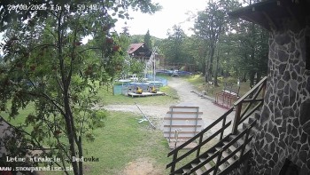 Snowparadise Veľká Rača