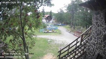 Snowparadise Veľká Rača