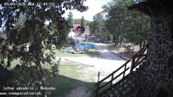 Snowparadise Veľká Rača