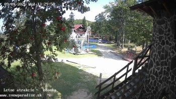 Snowparadise Veľká Rača