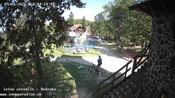 Snowparadise Veľká Rača