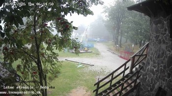 Snowparadise Veľká Rača