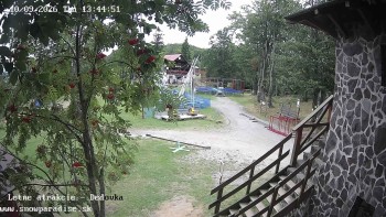 Snowparadise Veľká Rača