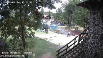 Snowparadise Veľká Rača