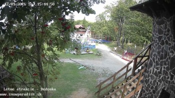 Snowparadise Veľká Rača