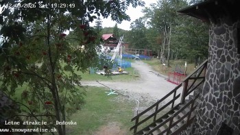 Snowparadise Veľká Rača