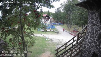 Snowparadise Veľká Rača