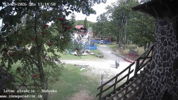 Snowparadise Veľká Rača