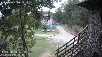 Snowparadise Veľká Rača