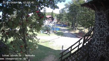 Snowparadise Veľká Rača