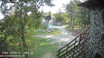 Snowparadise Veľká Rača