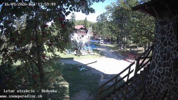 Snowparadise Veľká Rača