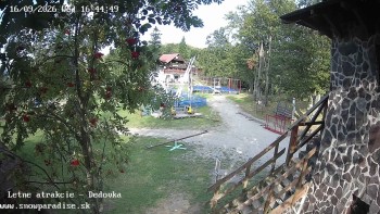 Snowparadise Veľká Rača
