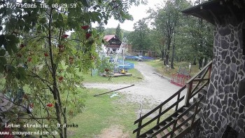 Snowparadise Veľká Rača