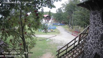 Snowparadise Veľká Rača