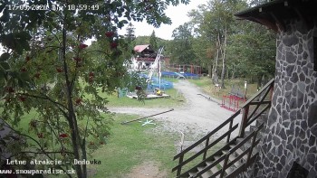 Snowparadise Veľká Rača