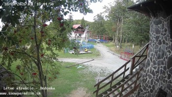 Snowparadise Veľká Rača